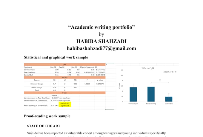 professionally edit and proofread scientific manuscript